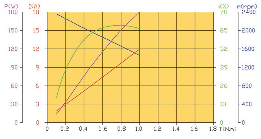1744964703415