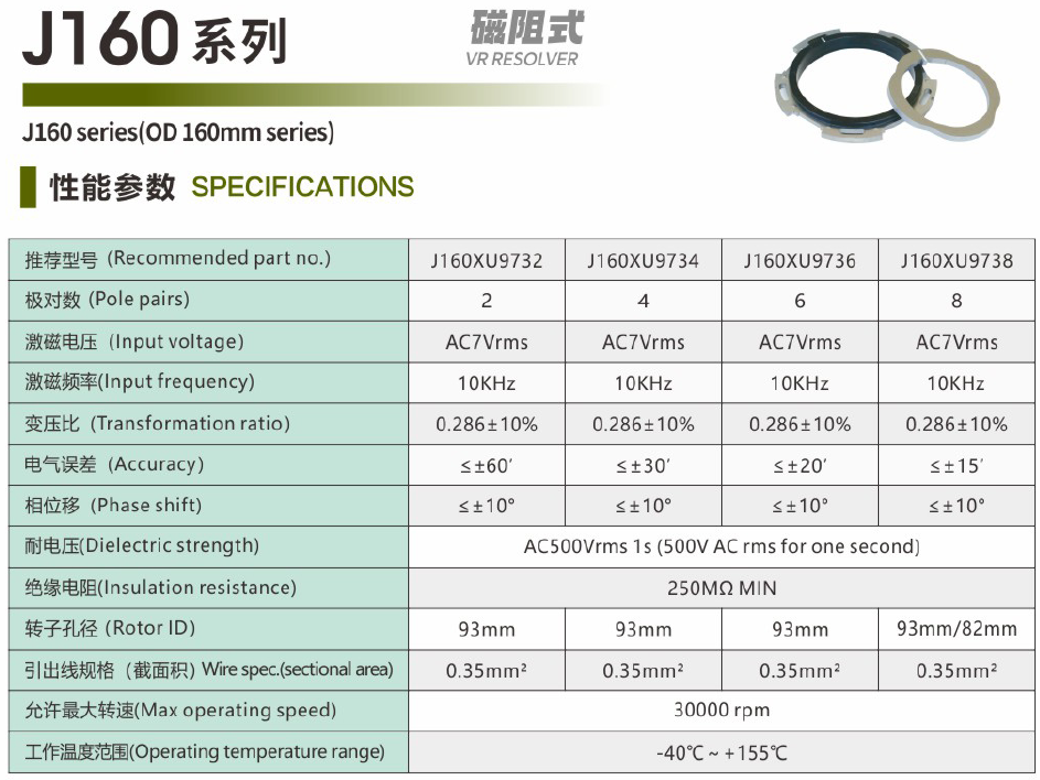 VR160-1