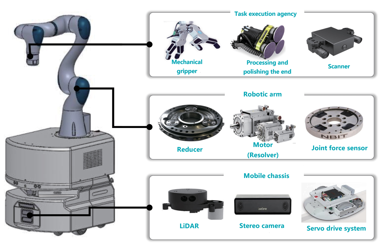 b9cd77db-750a-4d9e-88ee-9b99f1aabfa4