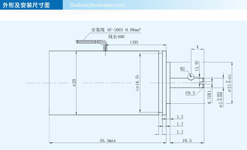 Fabricated Resolver 20 Series