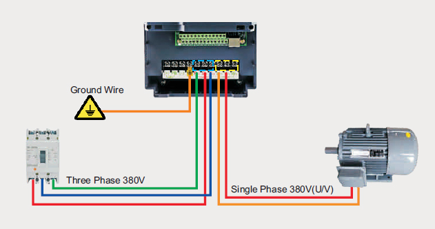 380V Single Phase Output Series