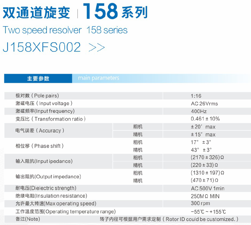 BR158-1