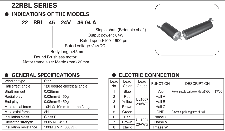 Gear Motor 22 Series