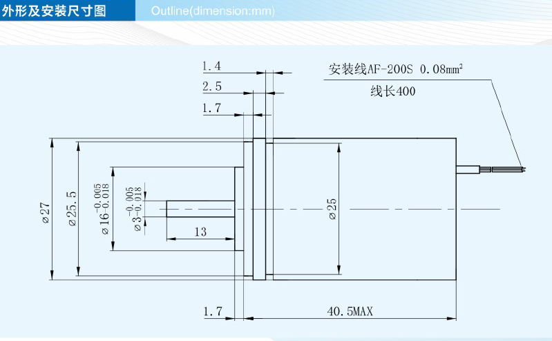 Fabricated Resolver 27 Series