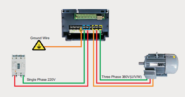 Single Phase Output Series