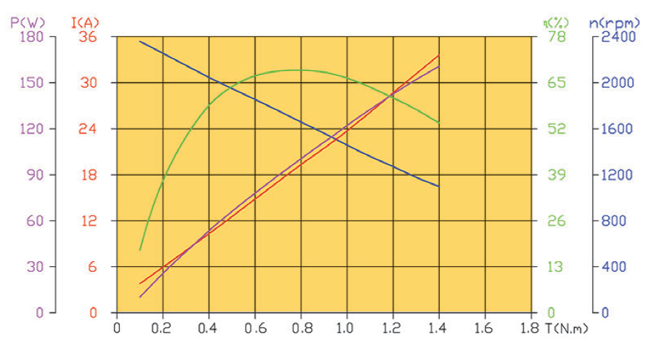 1744964669807