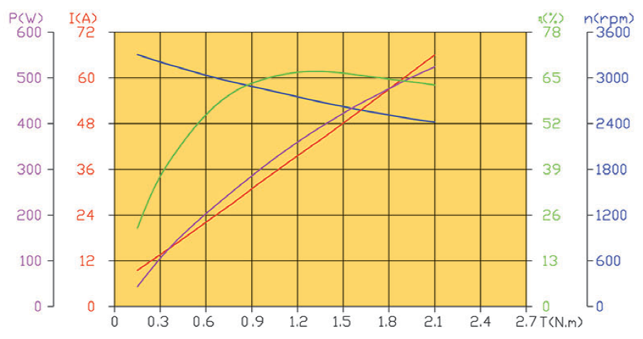 1744964119331
