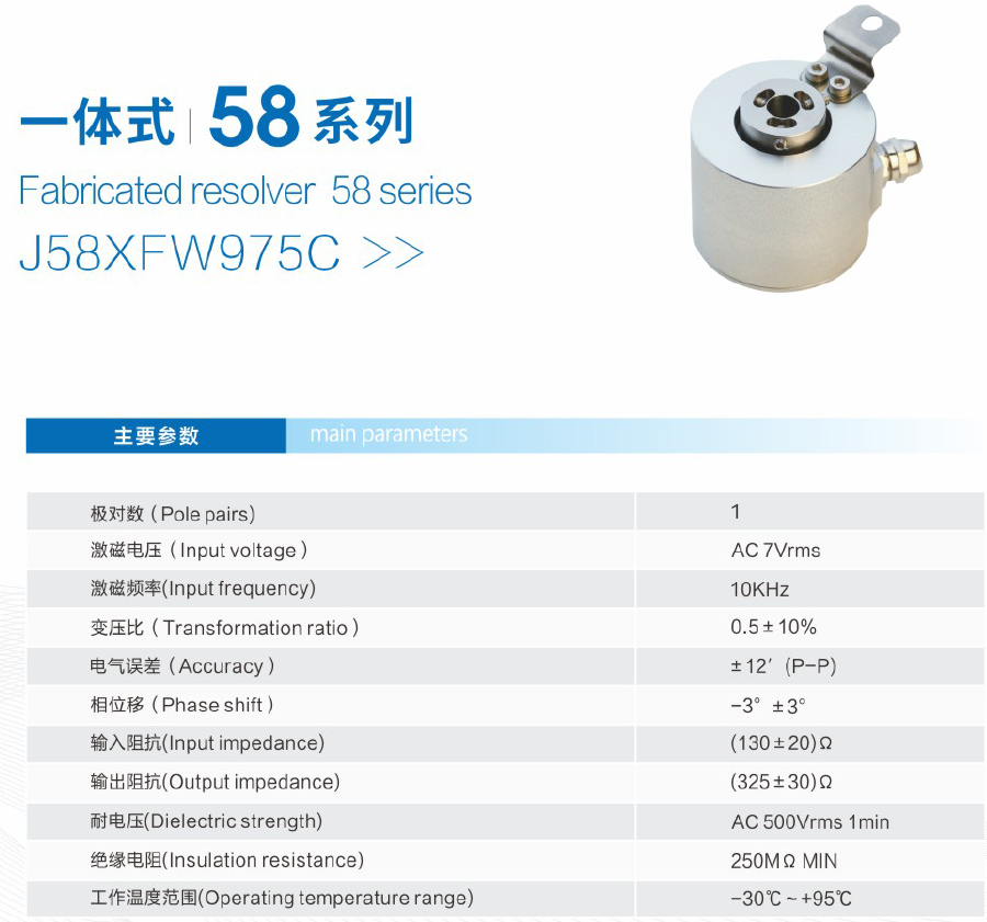 BR-58-1