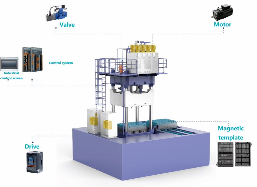 3f452518-378f-4b03-9c0e-e1b627e0b7ef