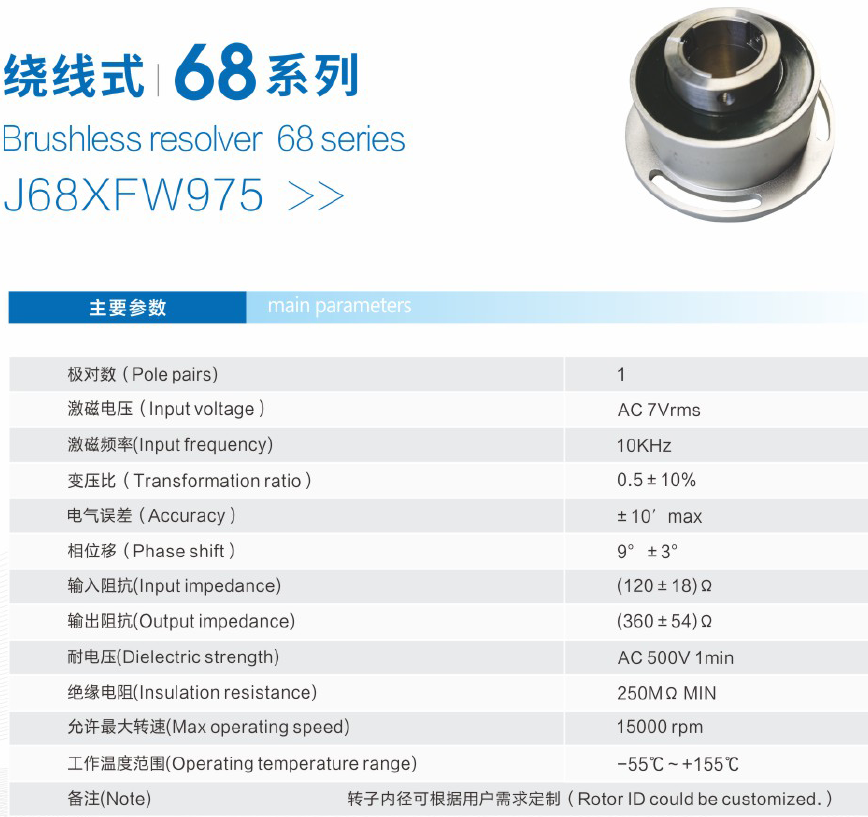 BR-68-1