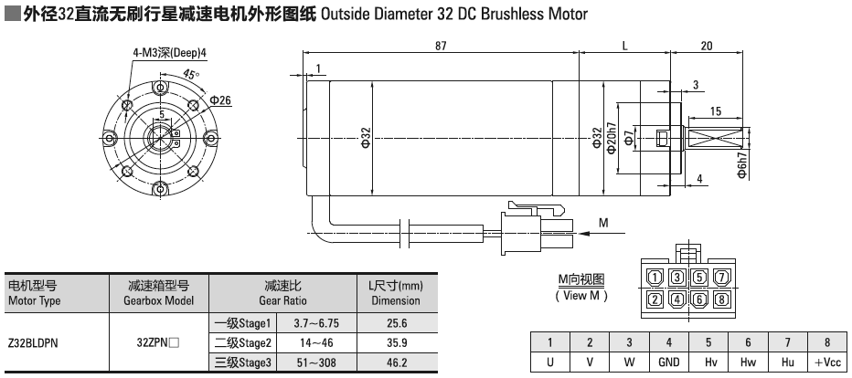 Hydraulic DC Motor