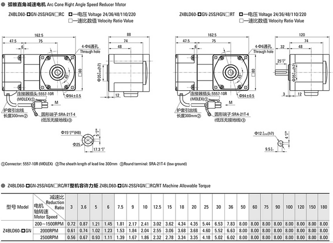 80 Series Square Gear Motor