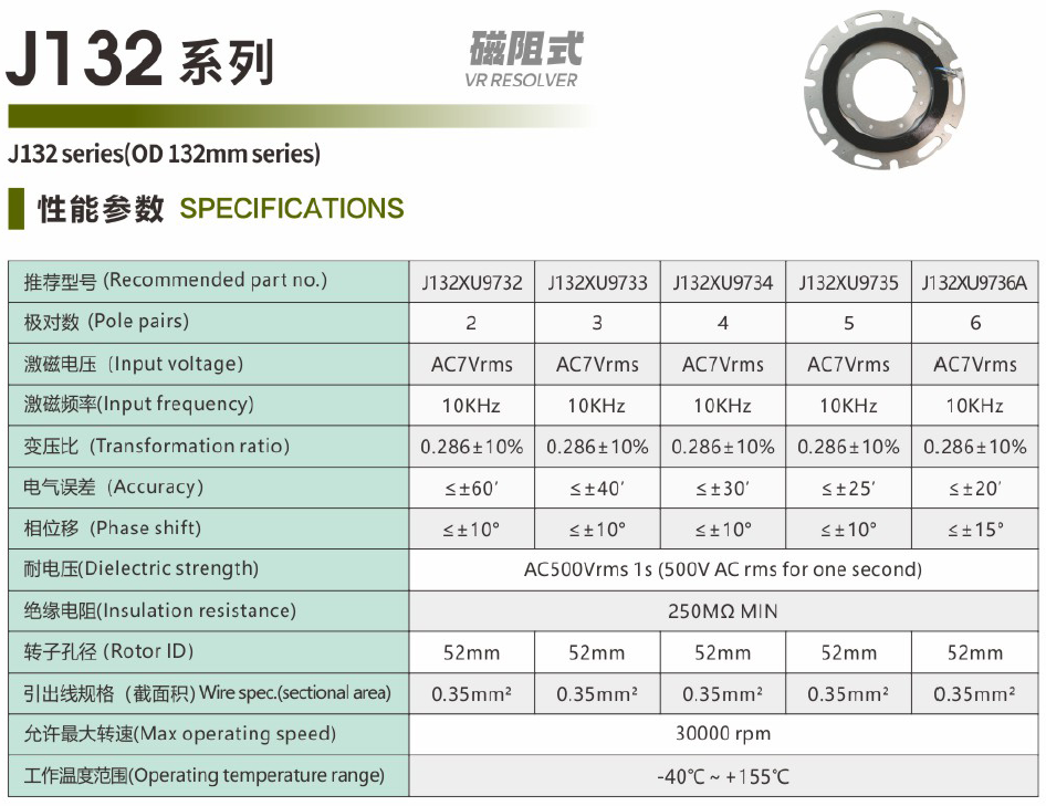 VR132-1