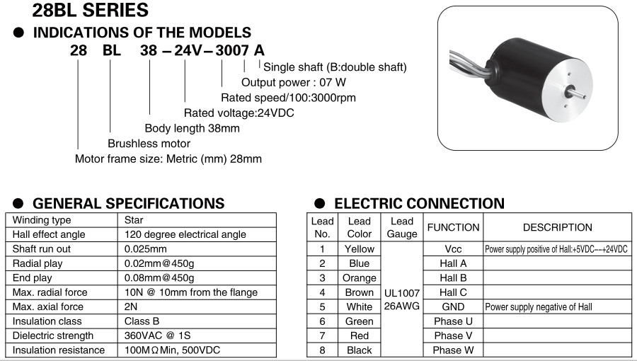 Gear Motor 28 Series
