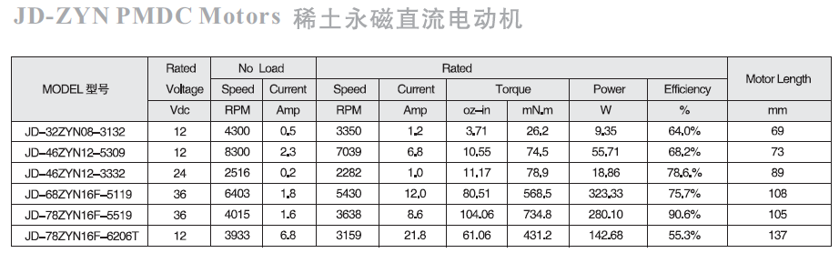 图片 3