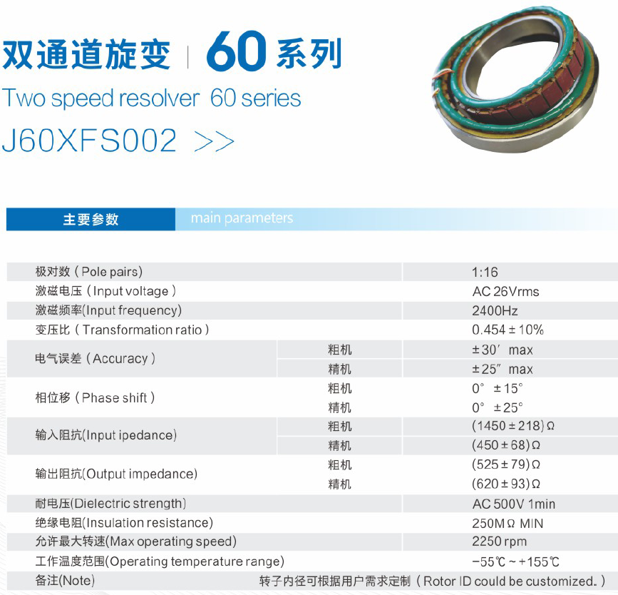 BR-60-1