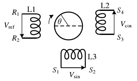 3e14474c-5acc-484f-90ef-d80d96be0000