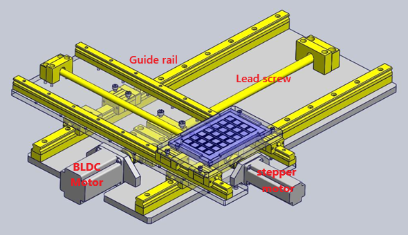Standard motor demand selection