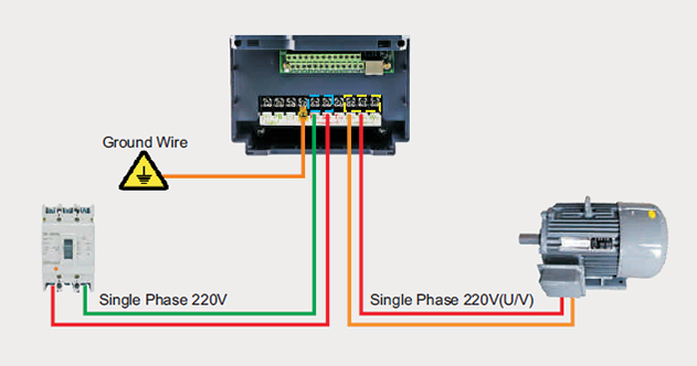220V Single Phase Output Series